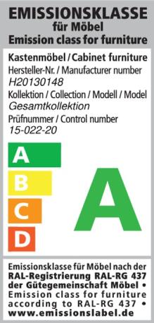Emissionsklasse A nach RAL-RG 437